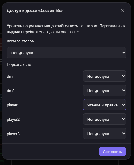 Диалог доступа к&nbsp;доске: уровень для всех и&nbsp;персональные выдачи по аккаунтам