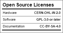 oshw_licenses.png