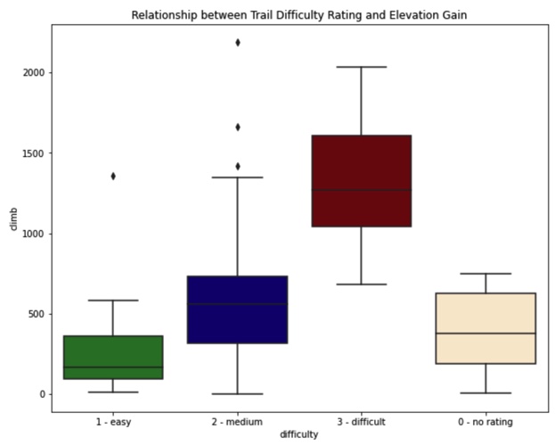 box_plot.jpeg