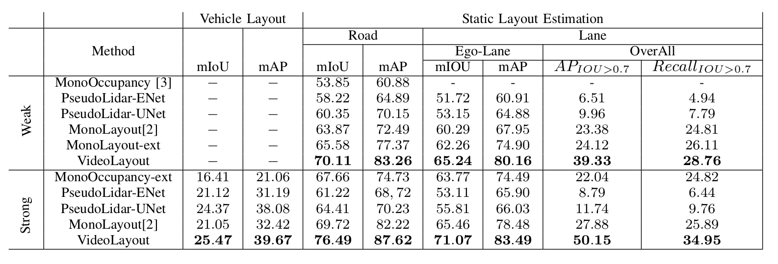 autolay_benchmark.png