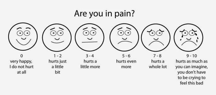 pain_scale.jpg