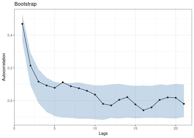 README-example_assessment-2.png