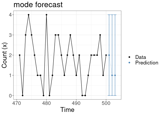 README-example_assessment-3.png