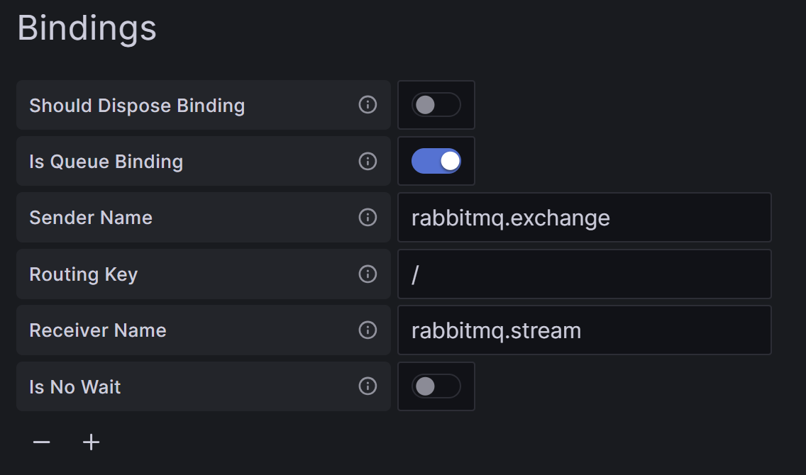 Bindings Section