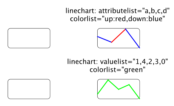 linechart.png