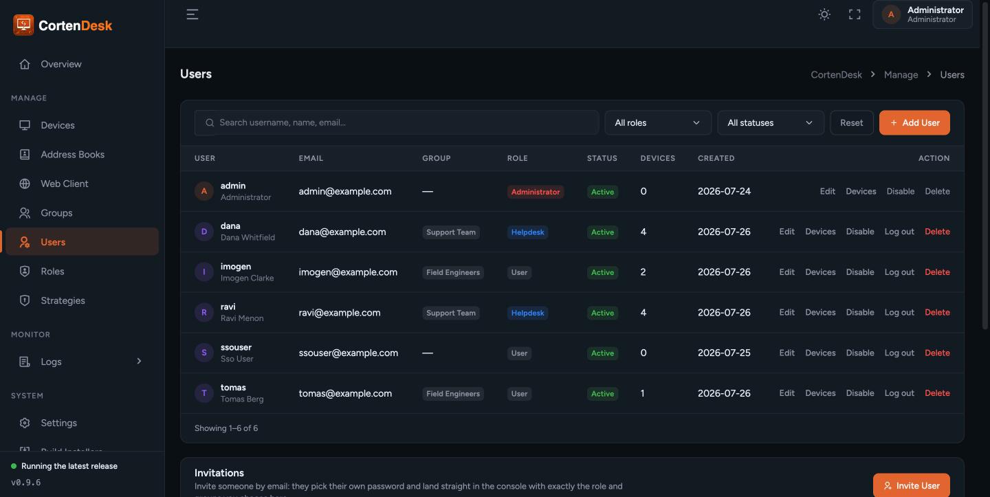 Users screen listing console accounts with their user group, assigned role, status and device count