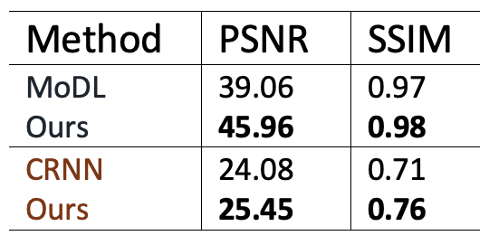 results_table.png