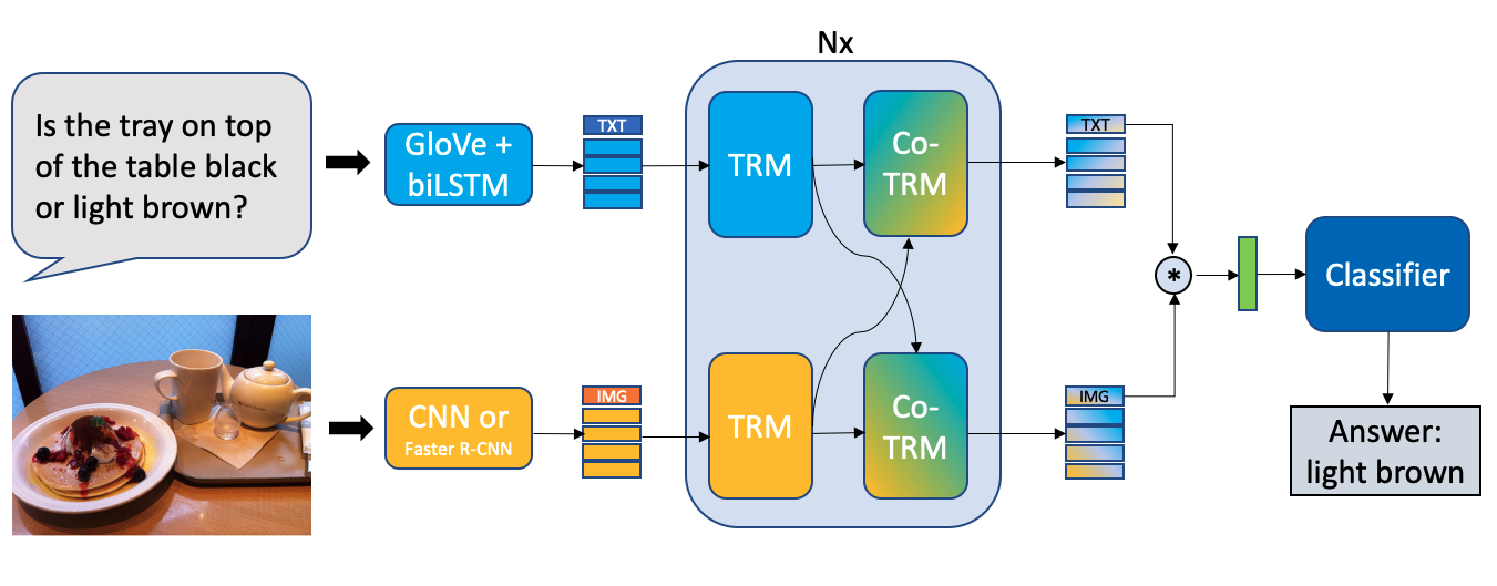 model-framework.png