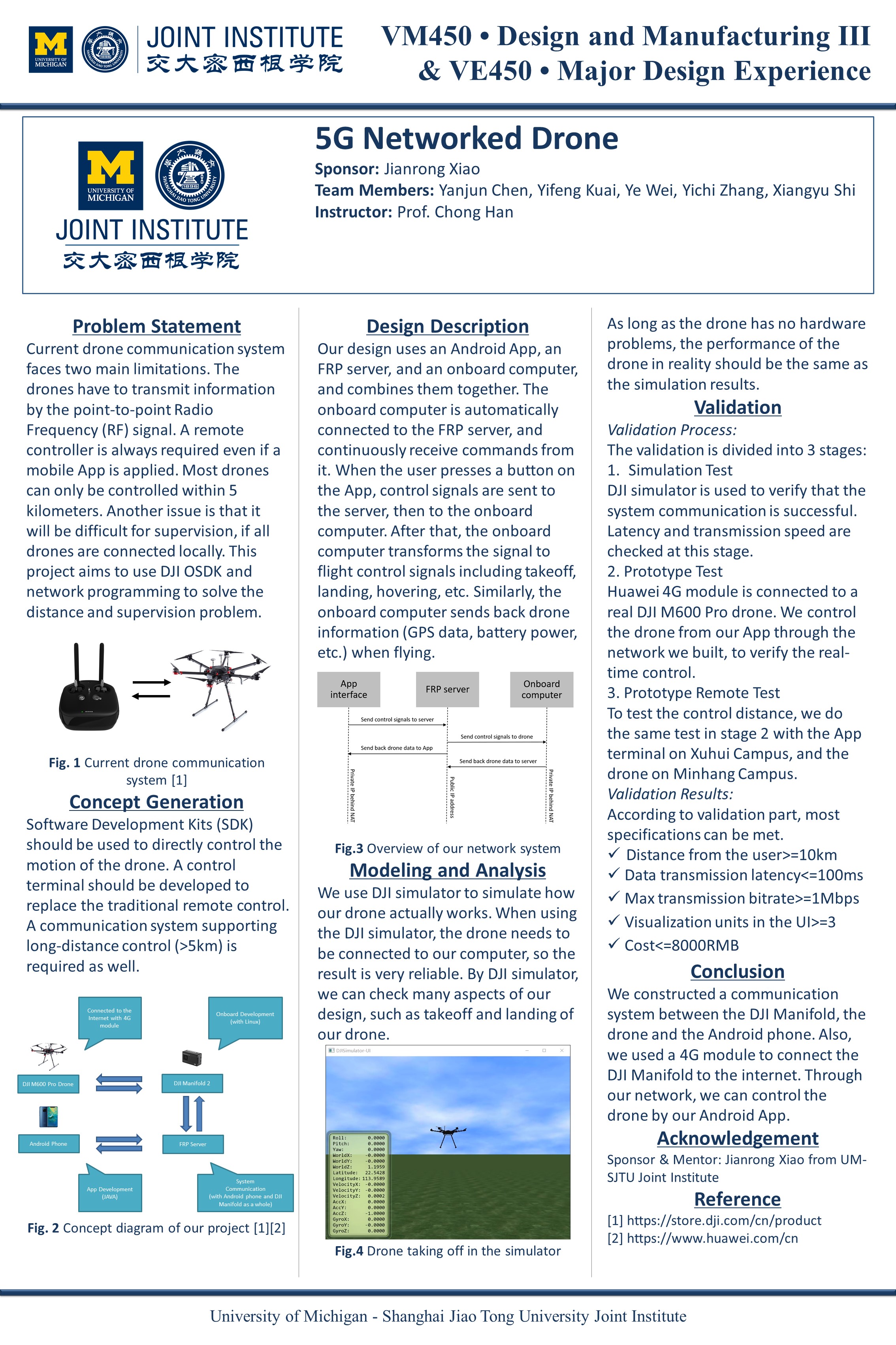 450-Group 10-5G Networked Drone.JPG