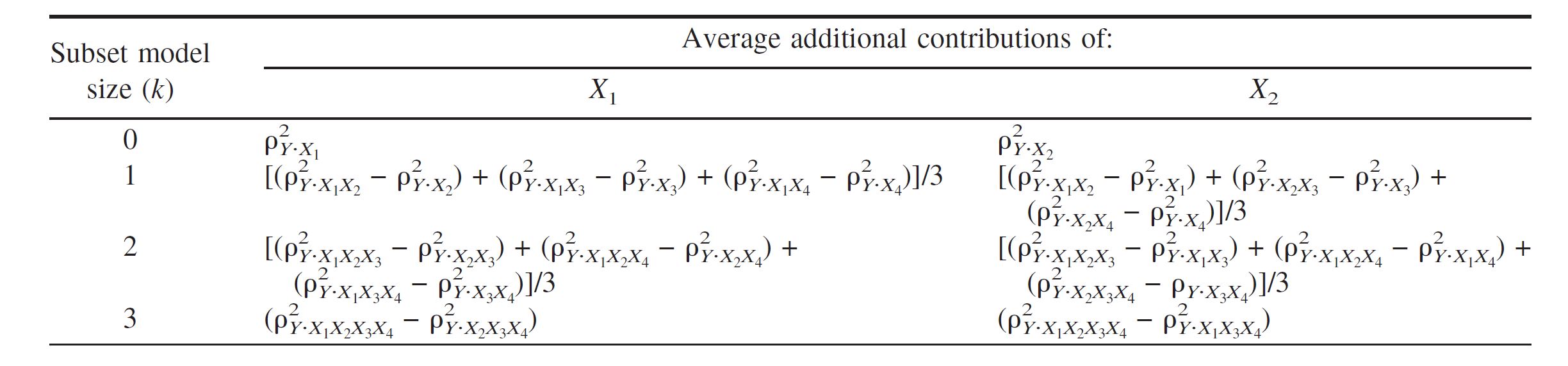 formulas.JPG