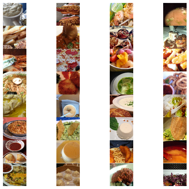 Food Classification with Deep Learning in Keras_53_0.png