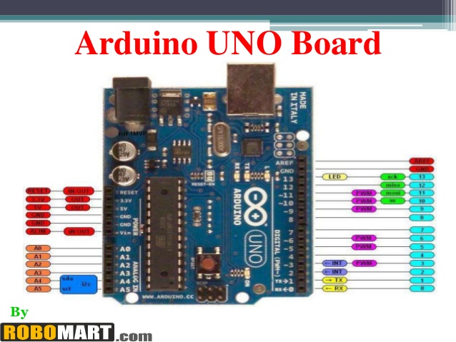arduino-uno-board-by-robomart-1-638.jpg