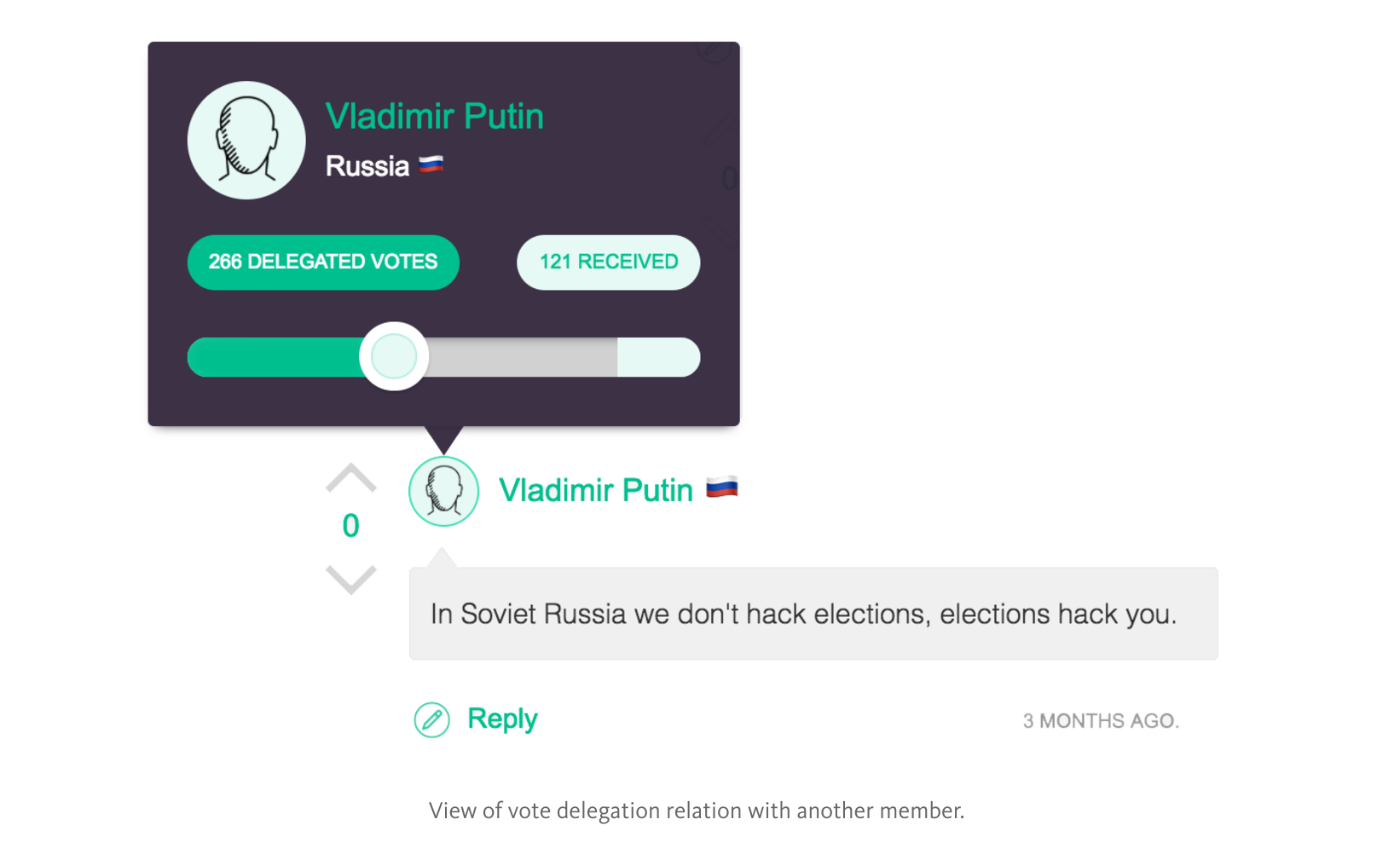 delegation-relation-votes.png