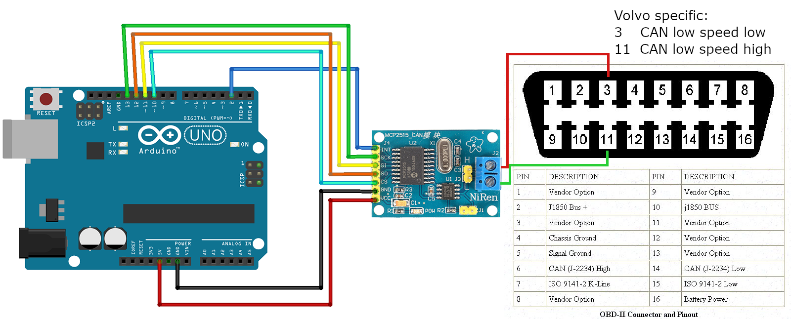 arduino mcp2515 obd wiring