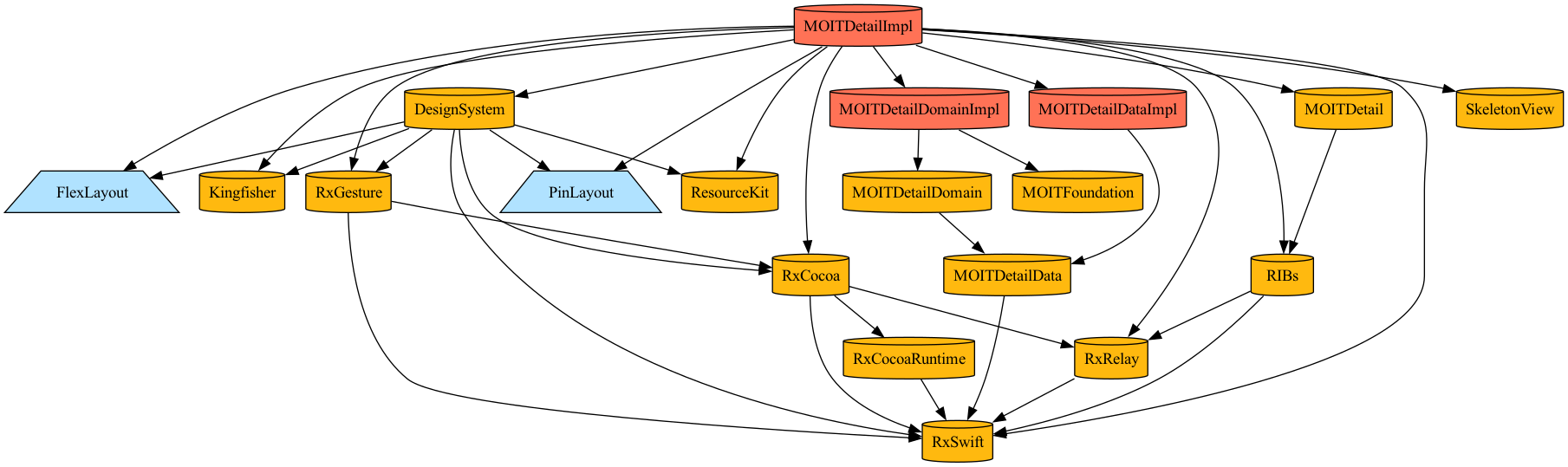 graph.png