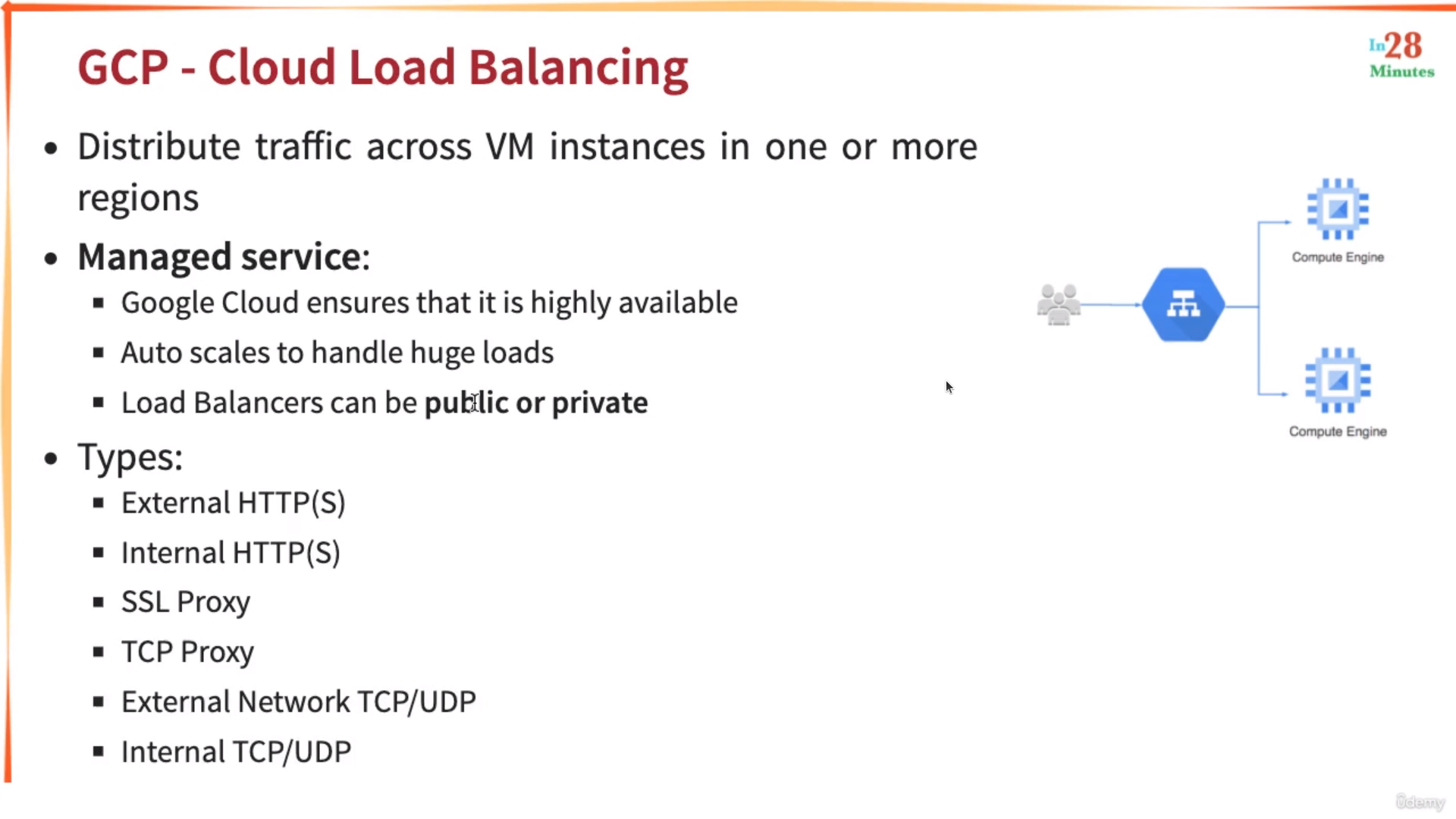 loadBalancer.png