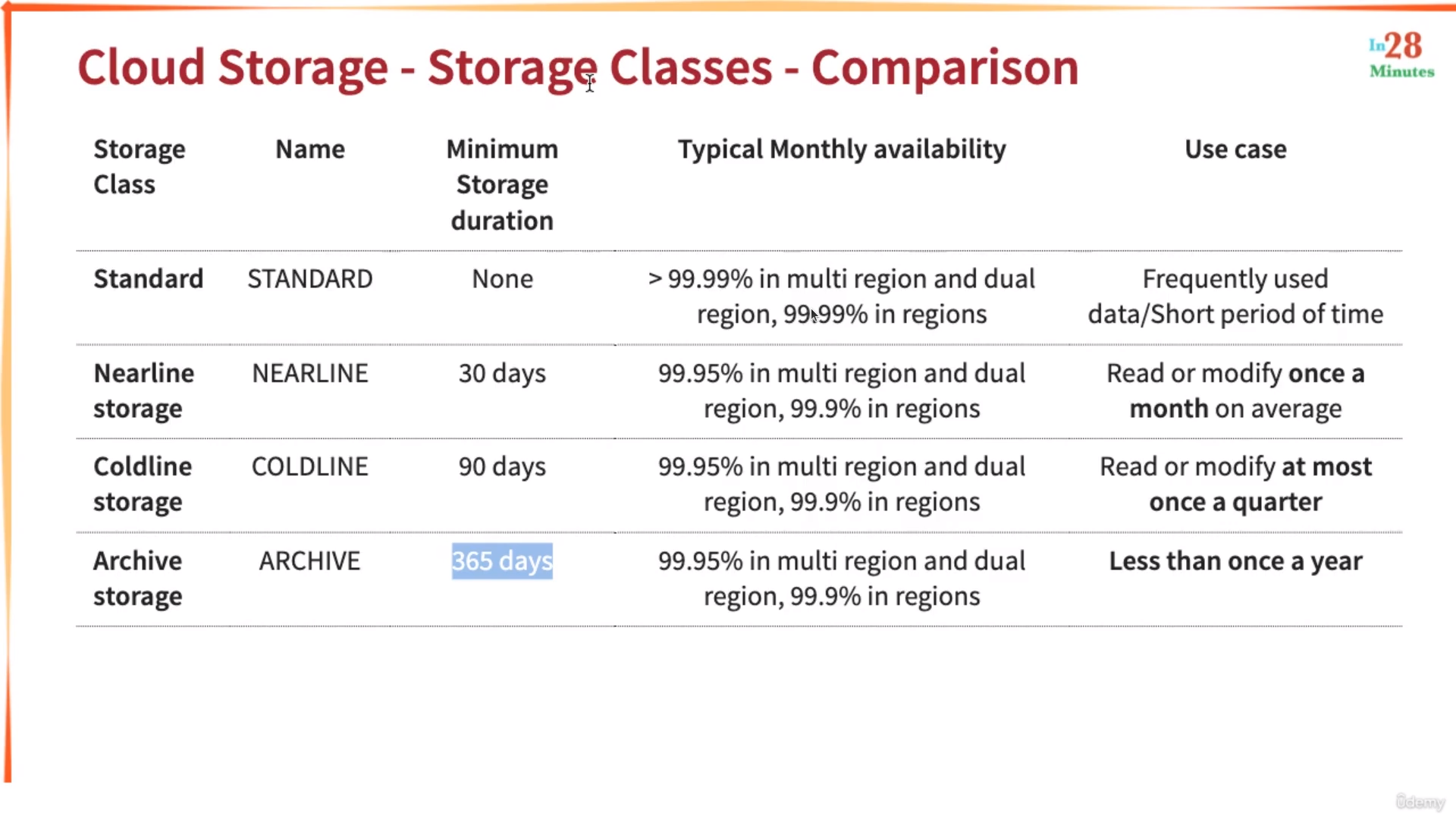 storage-classes.png