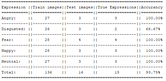 ConfusionMatrix.png