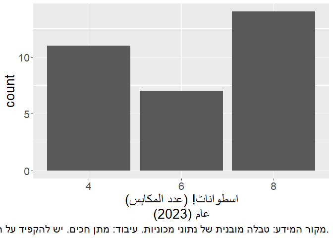 README-plot_5-1.png