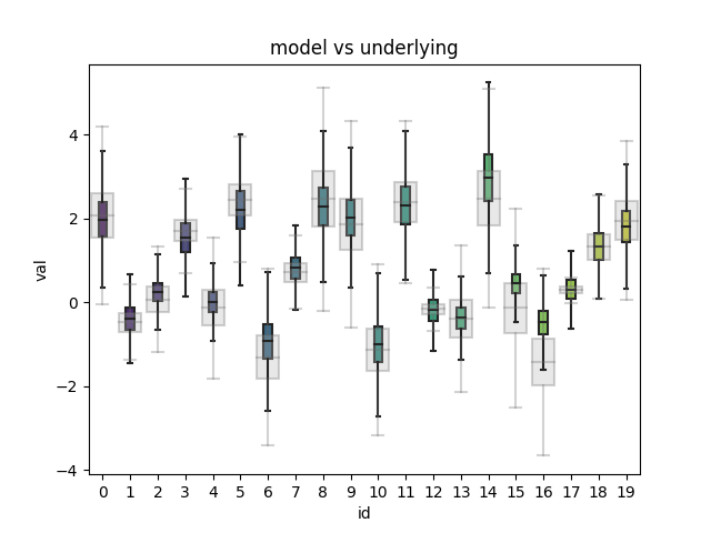 vs_underlying.png