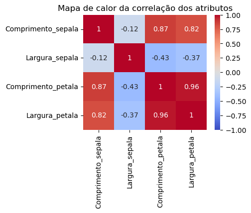 correlacao.png