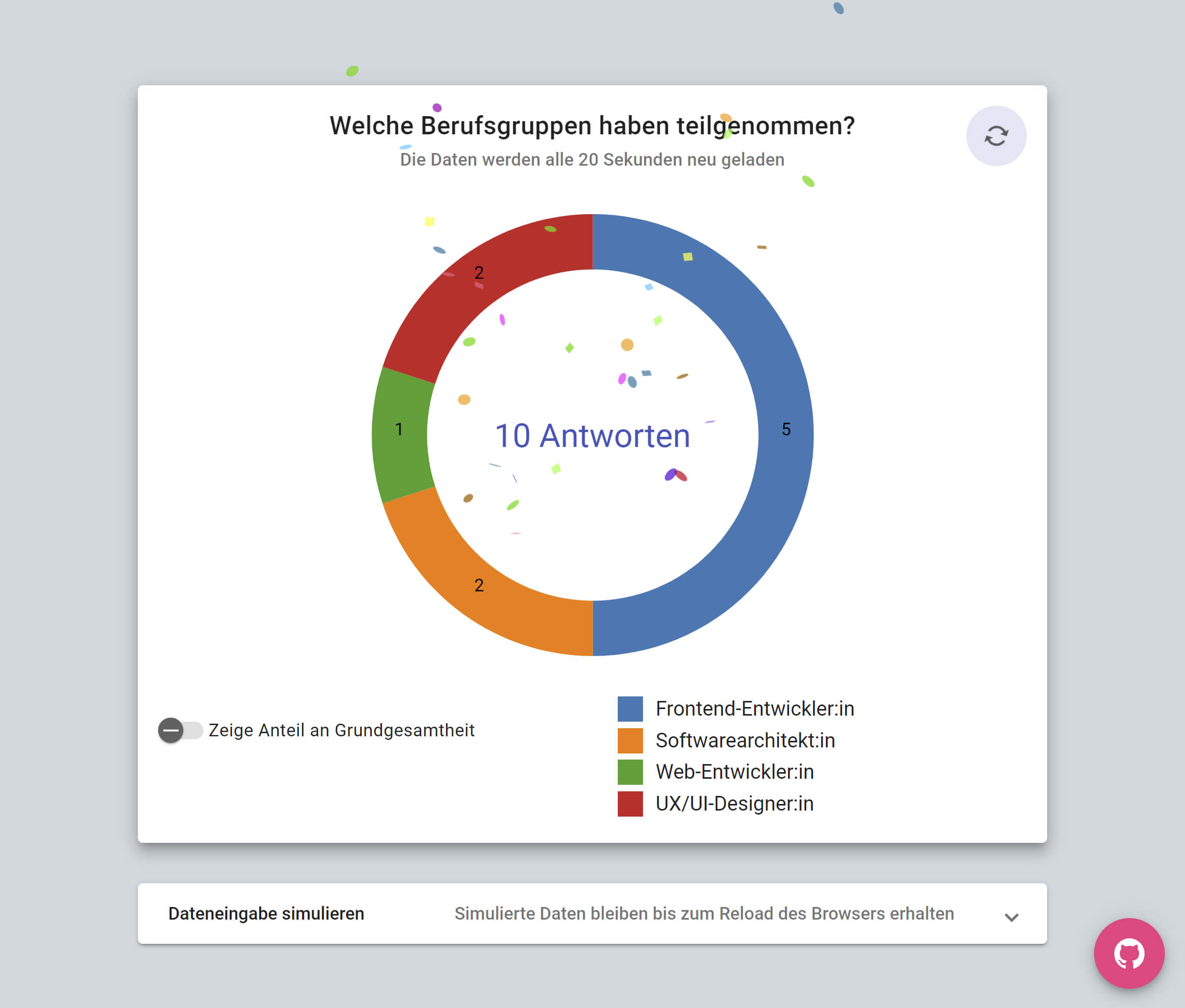 ItTrendsVisualisation_01.jpg