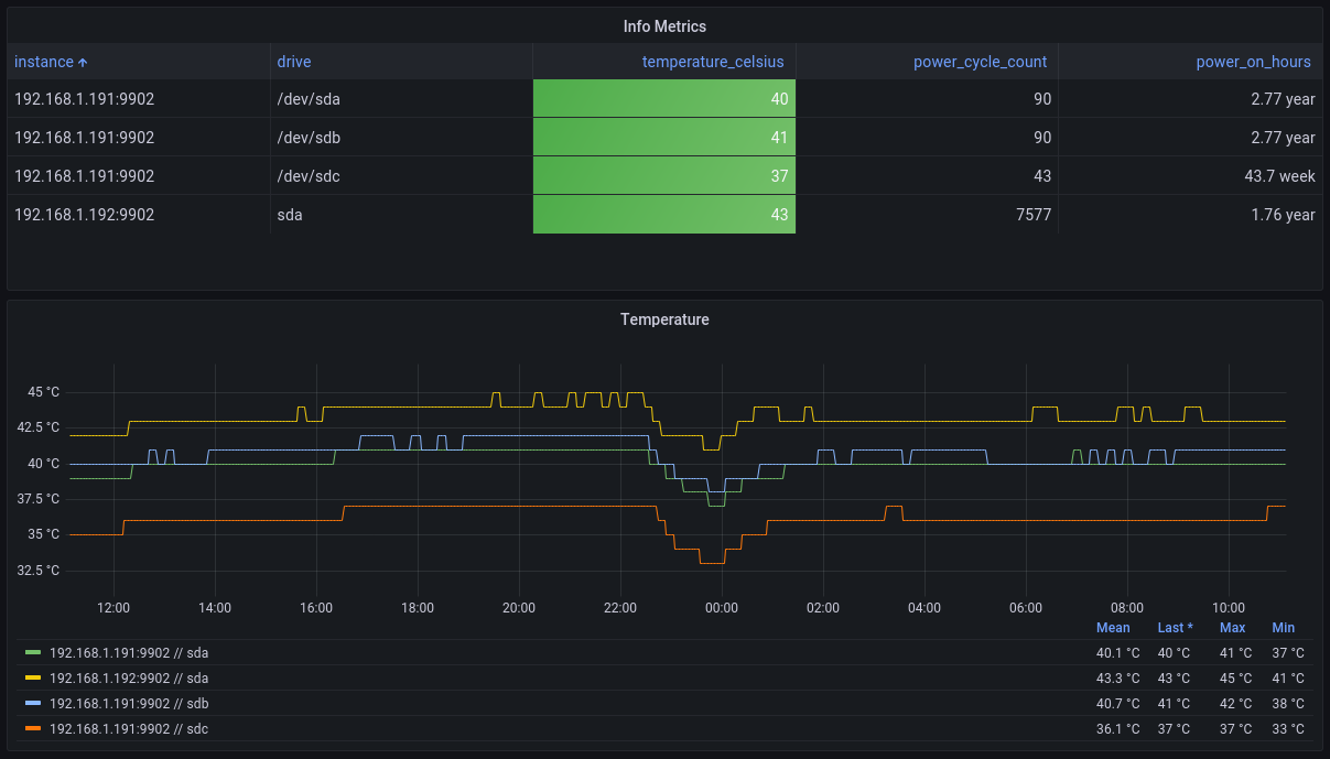 grafana_dashboard_2.png