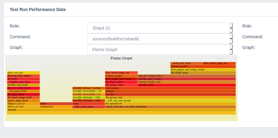 16-flamegraph.png