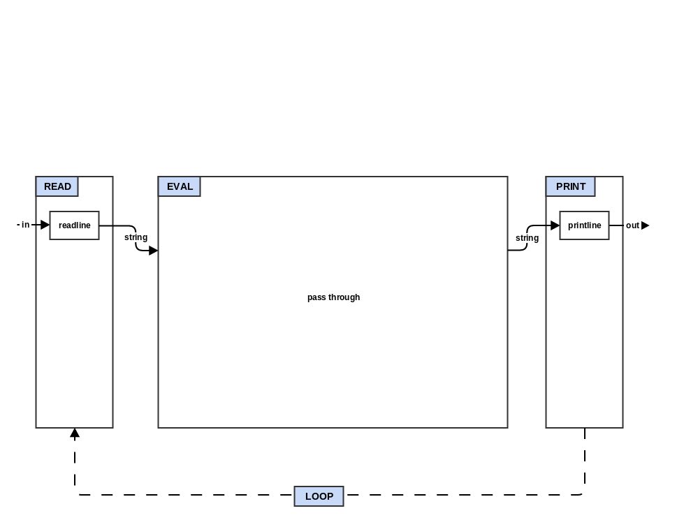 step0_repl.png