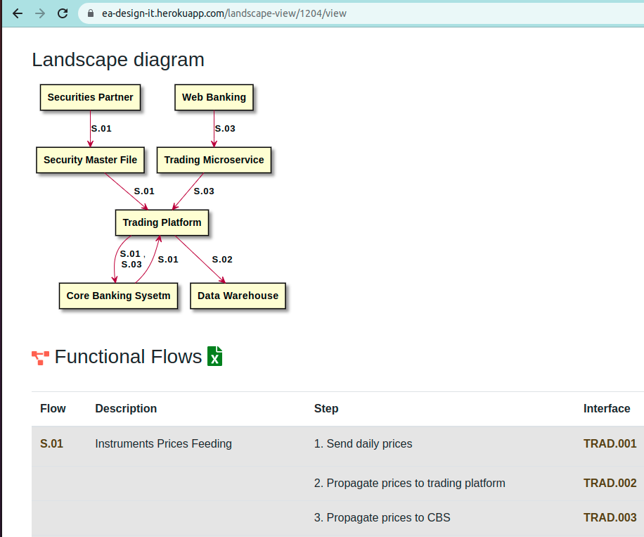 screenshot-plantuml.png