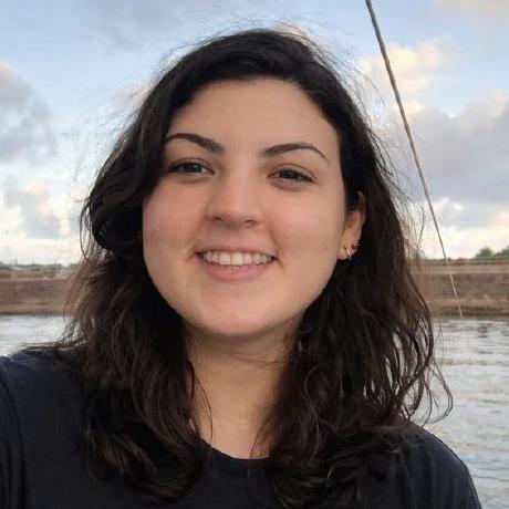 Maria Victória Miranda