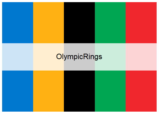 README-olympic_rings-1.png