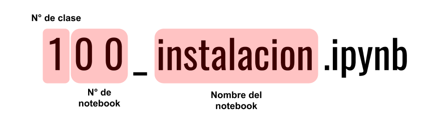 notebook_indicador.png