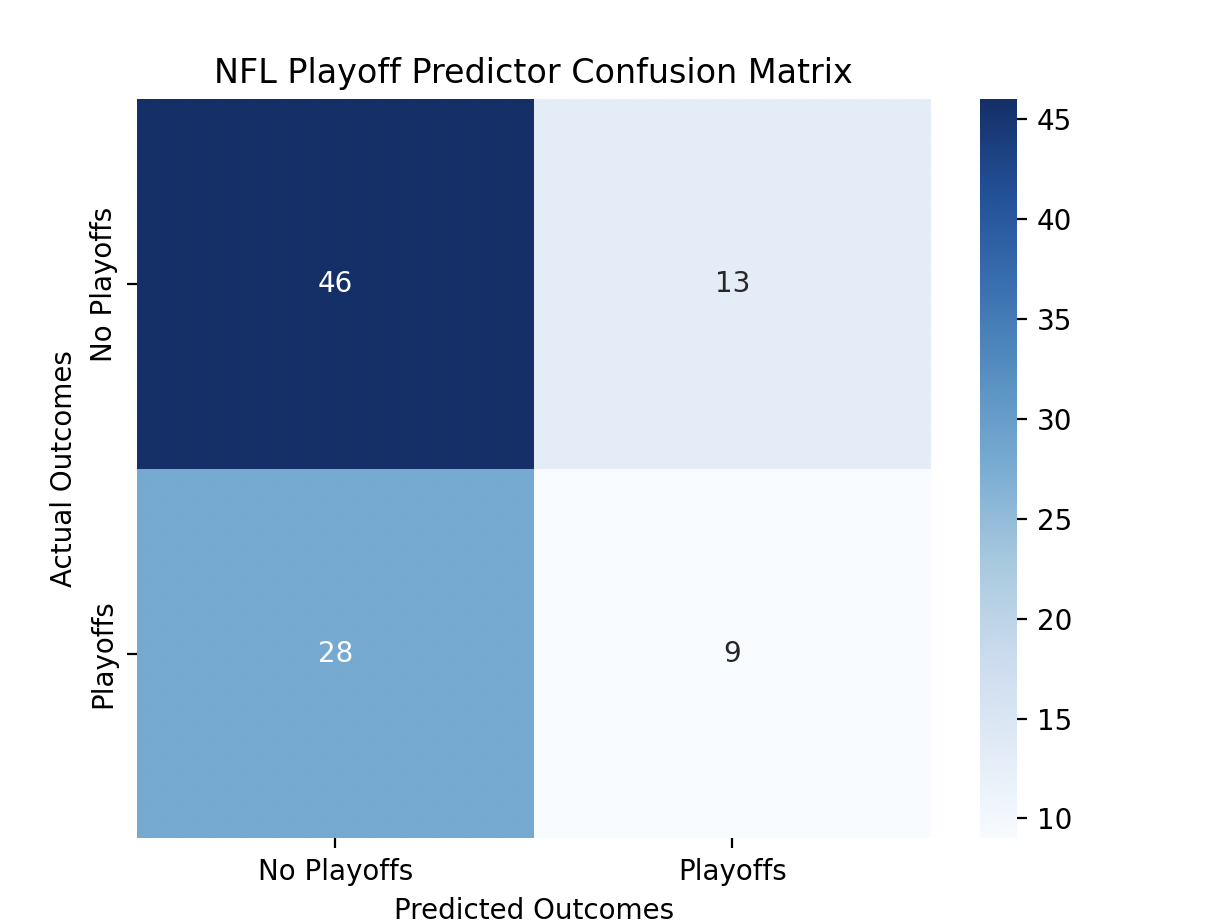 confusion_matrix.png