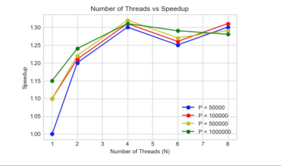 graph.png