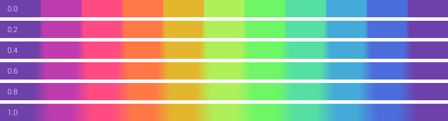 sharp-gradients.png