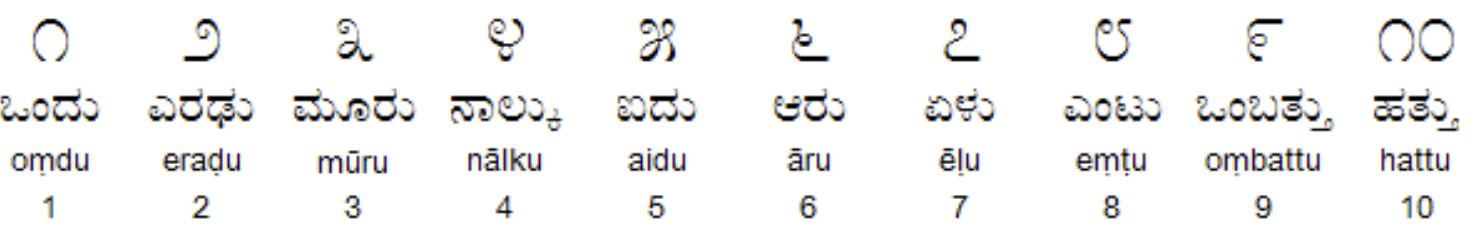 kannada.png