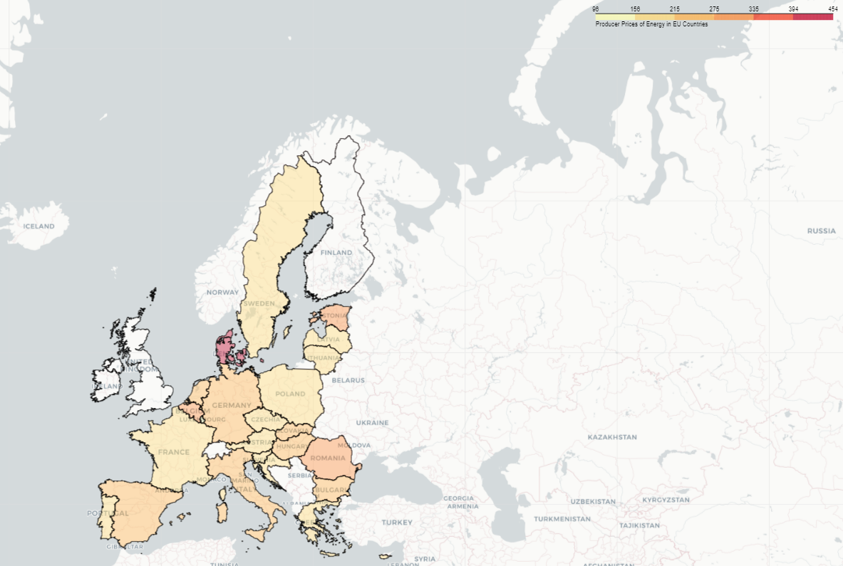 European prices 2022.png