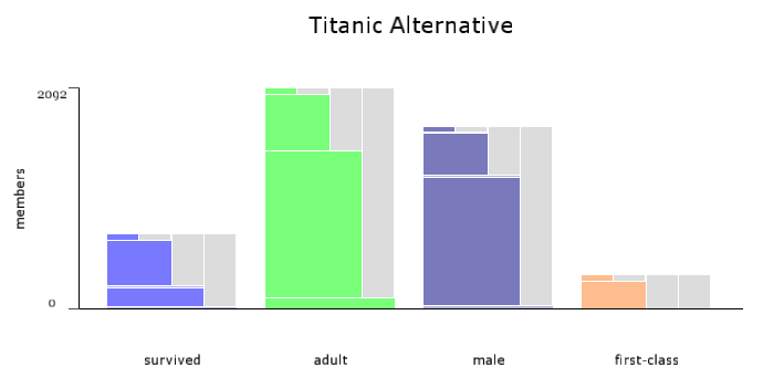 titanic-data-2.png