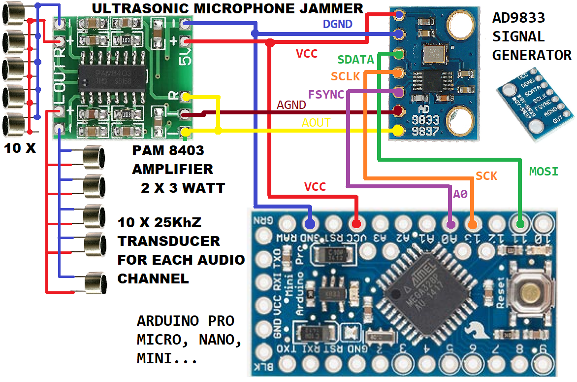 arduino-mic-supresor-ultrasonic-v2-pro-mini.png