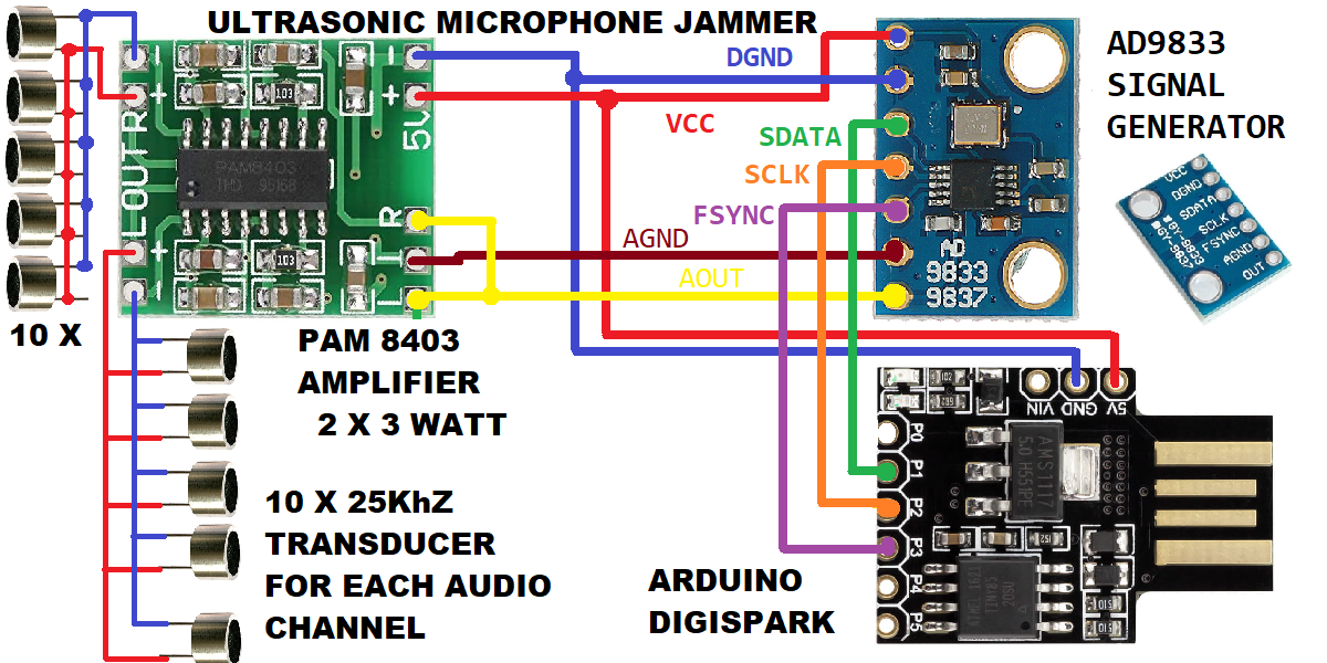 arduino-mic-supresor-ultrasonic-v2.png