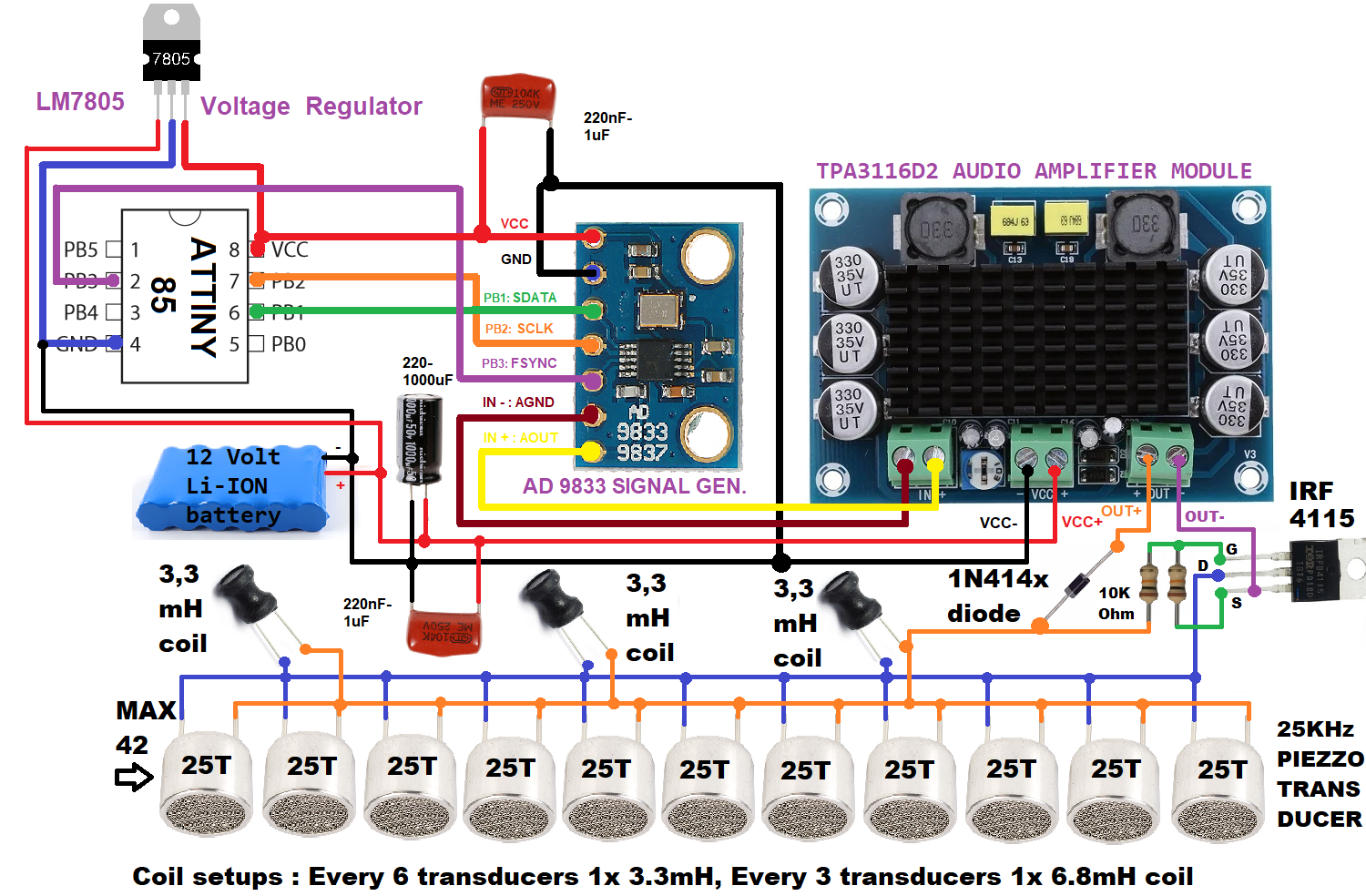 arduino-mic-supresor-ultrasonic-v3-ATTINY85-TPA3116-IRF-coils.png