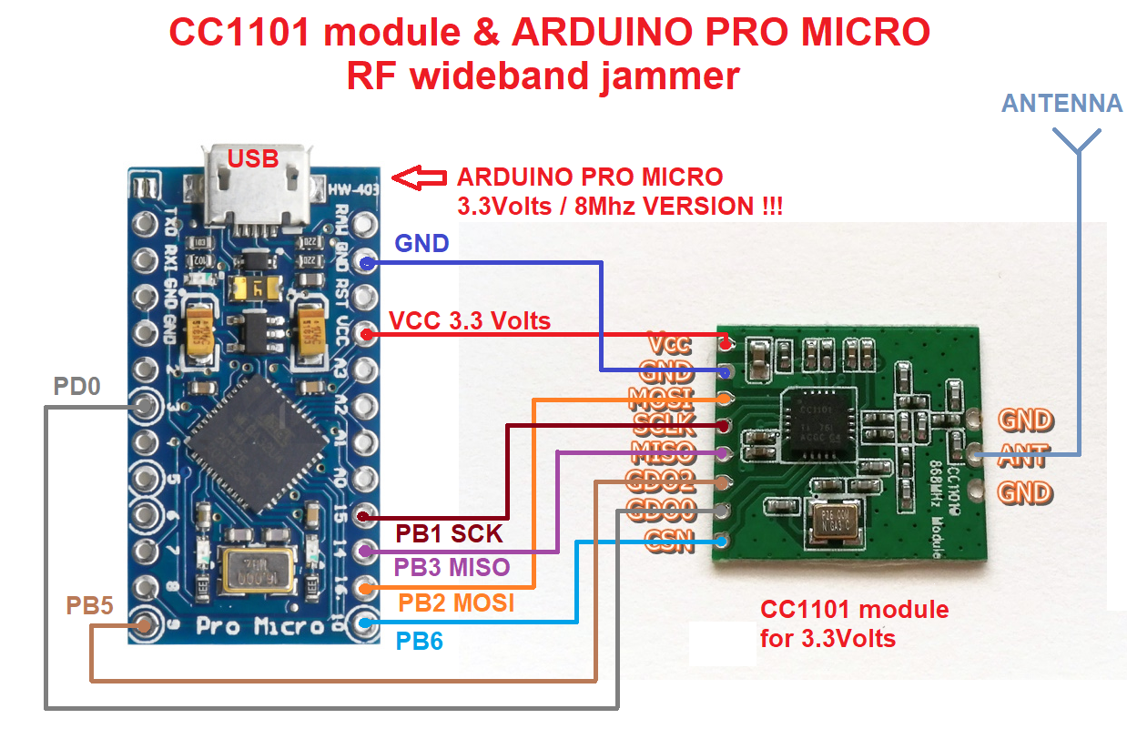 cc1101-arduino-pro-micro-jammer-schematic.png
