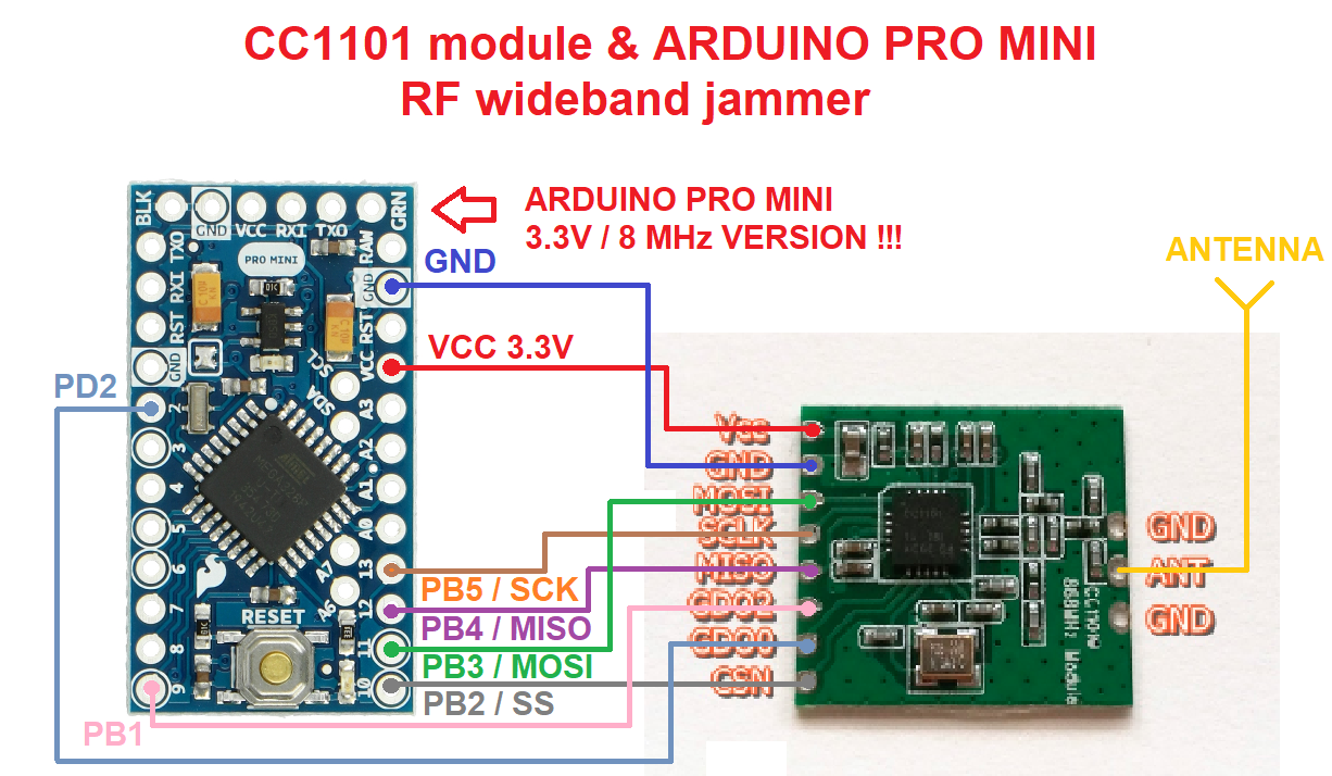 cc1101-arduino-pro-mini-jammer-schematic.png