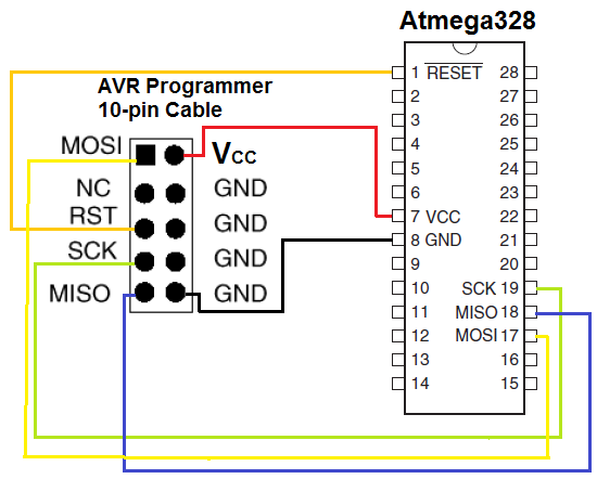 USBASP-10-pin-wiring-to-AVR-Atmega328-chip.png