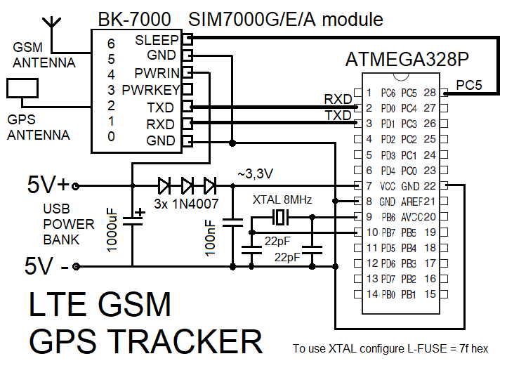 sim7000-gps-tracker-XTAL-version.png