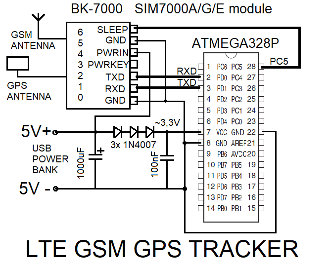 sim7000-gps-tracker.png