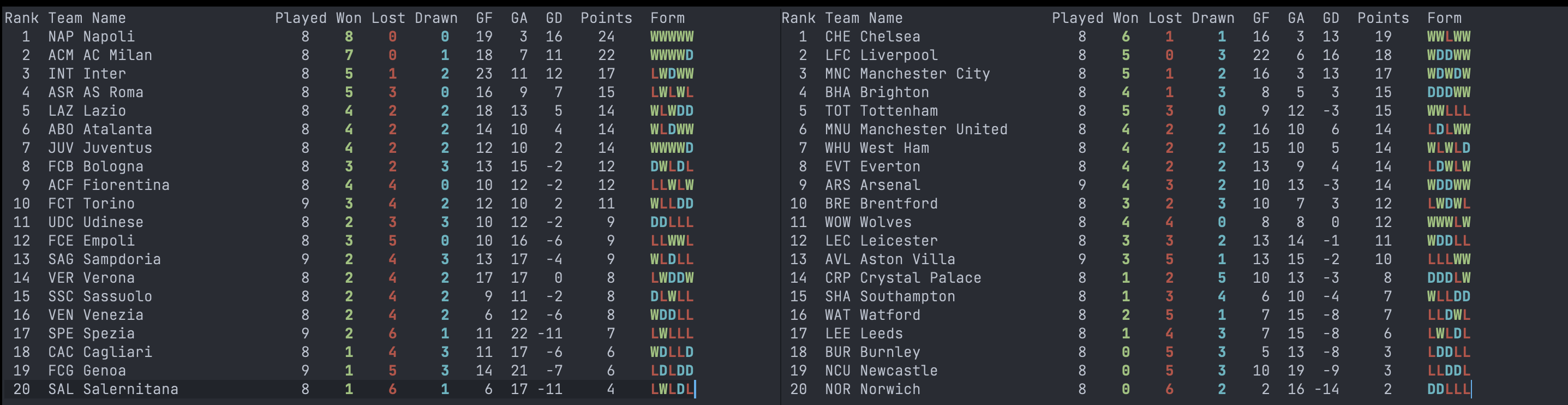 table-2.png