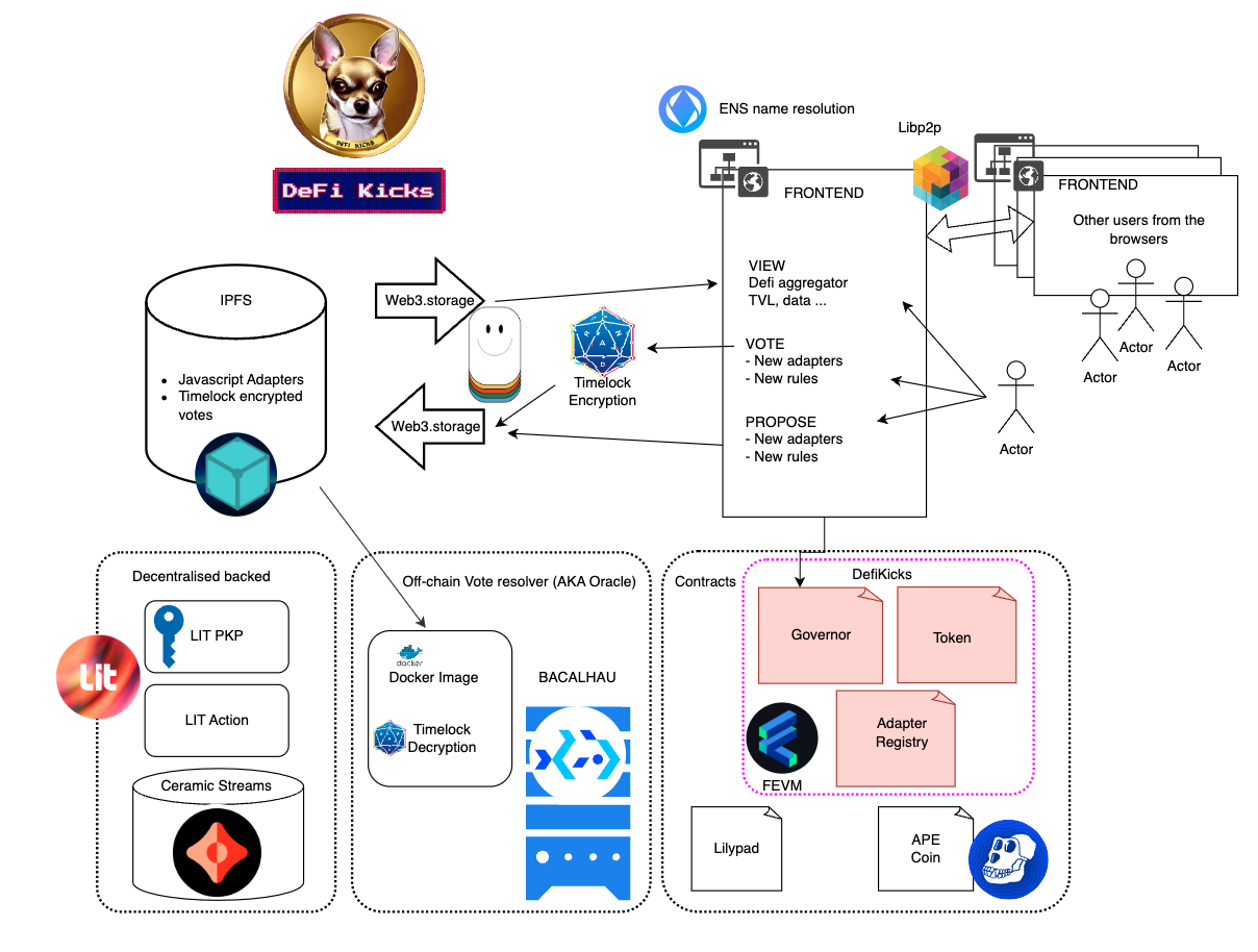 Diagram.png