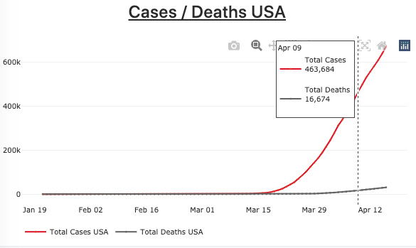 Cumulative_Tracker